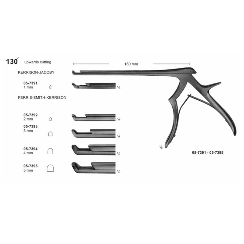 Kerrison-Jacoby Punches 130 Degree