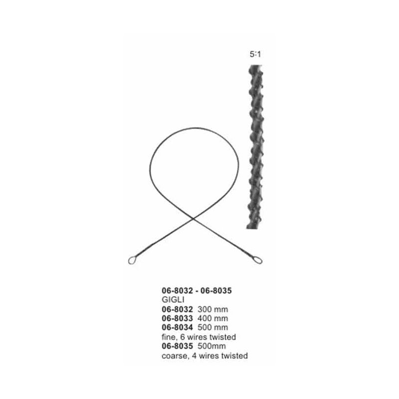 Gigli Wire Saws And Conductor