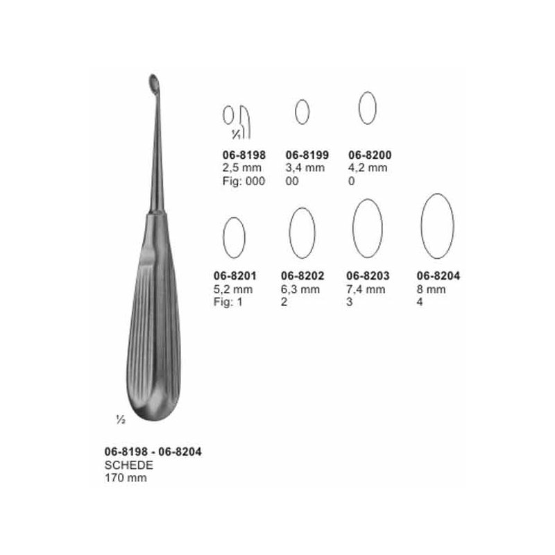 Schede Bone Curettes 170 mm
