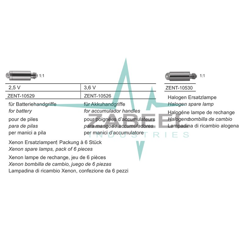 Accumulators Zabeel