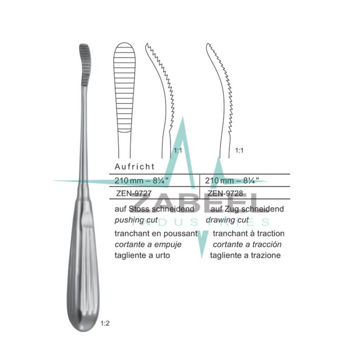 Aufricht Nasal Rasps Zabeel
