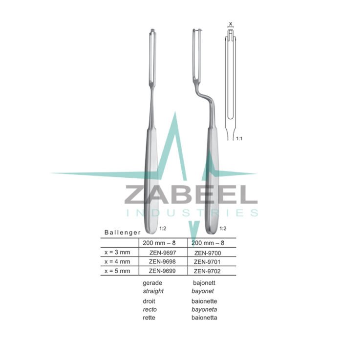Ballenger Adenoid Curettes Zabeel
