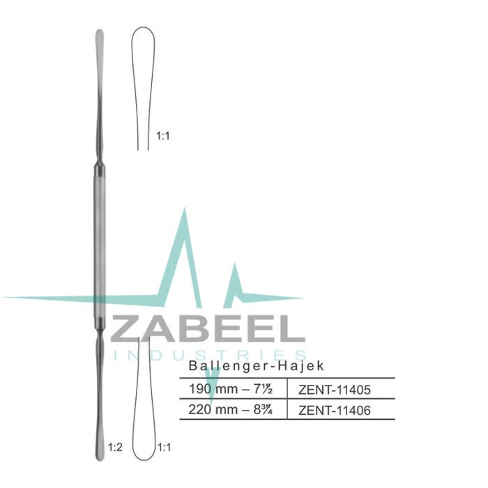 Ballenger Hajek Septum Elevators Zabeel