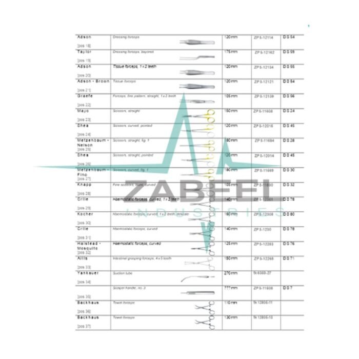 Basic Set For Plastic Surgery 02-min