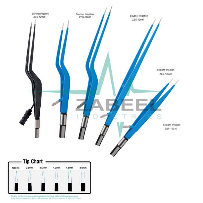 Bayonet Irrigation European Irrigation Bipolar Forceps Zabeel