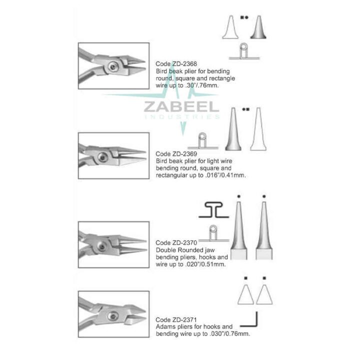 Bird Beak Plier For Bending Round Zabeel