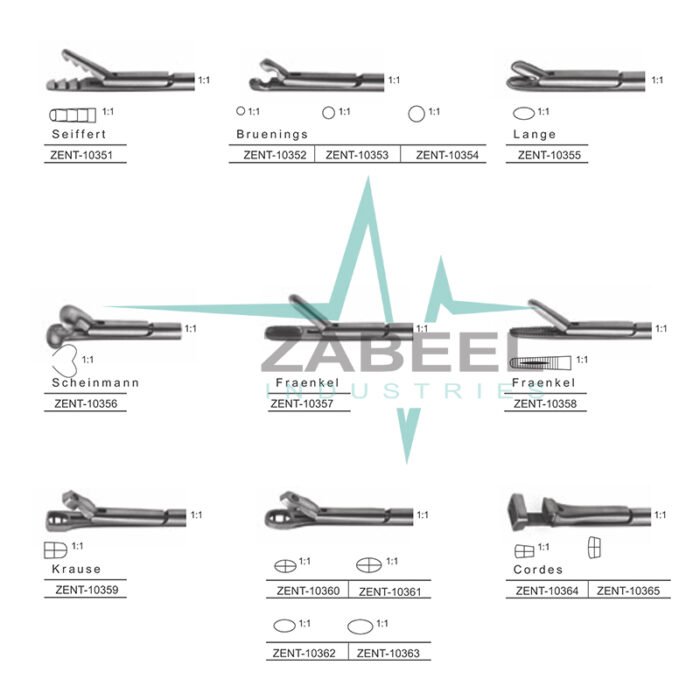 Broncho-Esophagoscopy Forceps Zabeel