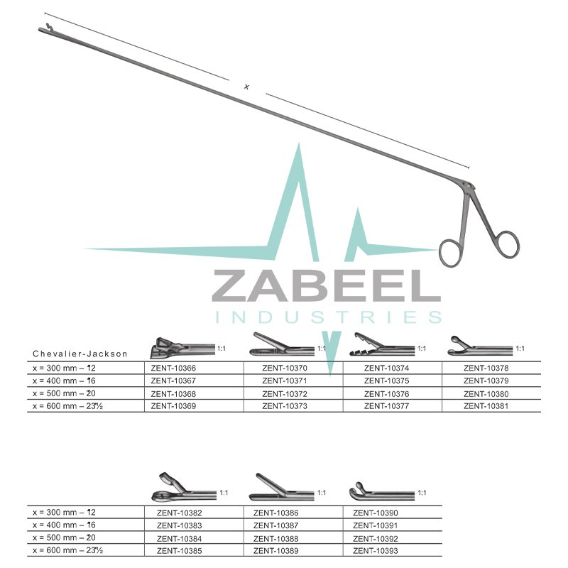 Broncho-Esophagoscopy Forceps Zabeel