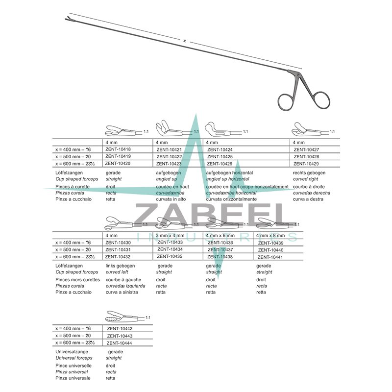 Broncho-Esophagoscopy Forceps Zabeel