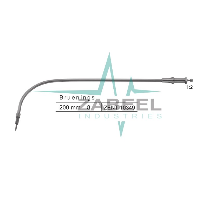 Bruenings Broncho-Esophagoscopy Zabeel