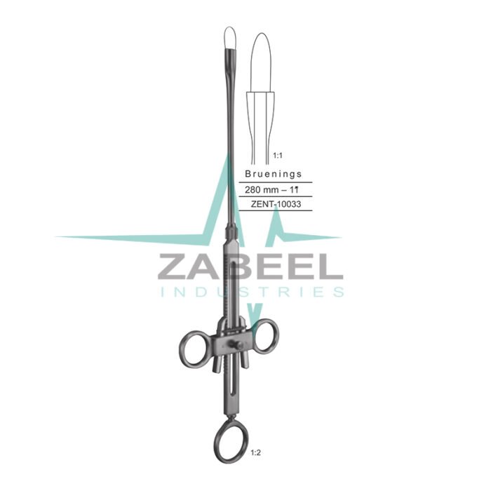 Bruenings Tonsil Snares Zabeel