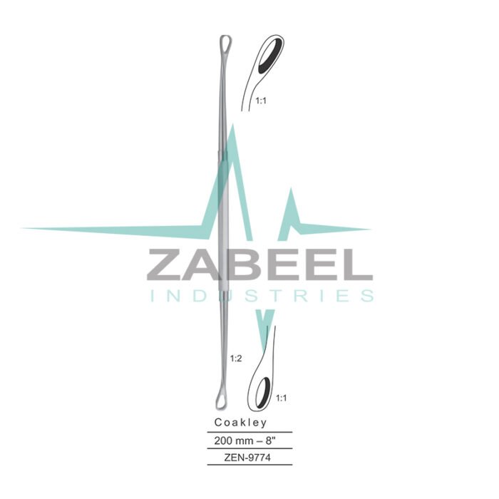 Coakley Antrum Curettes Zabeel