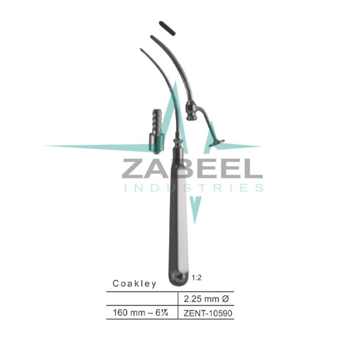 Coakley Trocars Zabeel