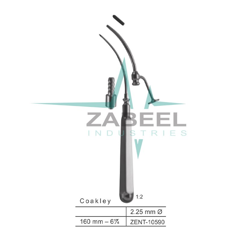 Coakley Trocars Zabeel