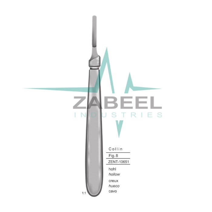 Collin Scalpel Handles Zabeel