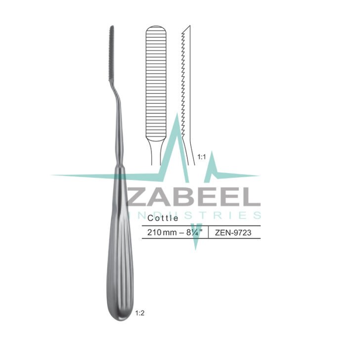 Cottle Nasal Rasps Zabeel