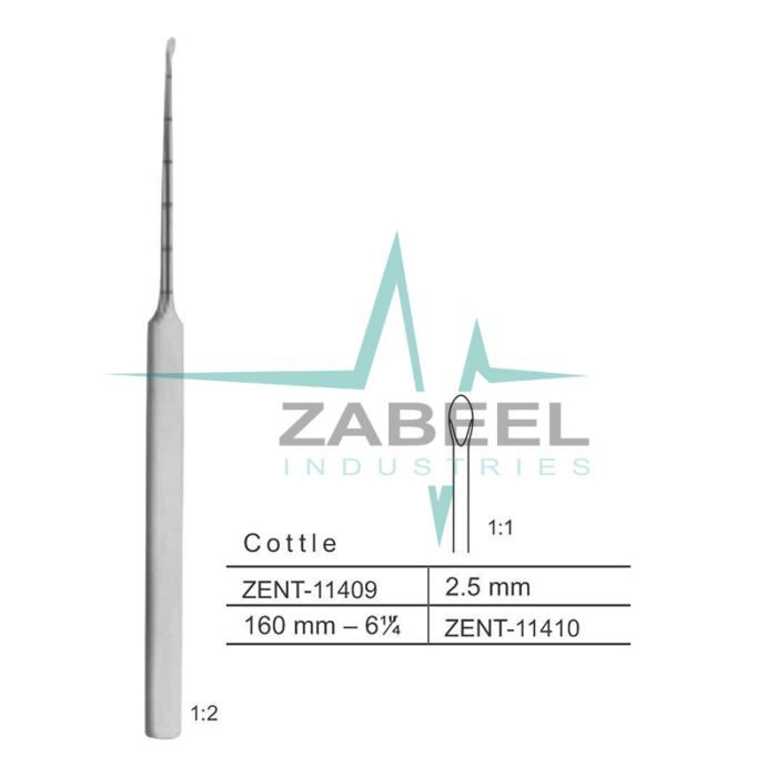 Cottle Septum Elevators Zabeel