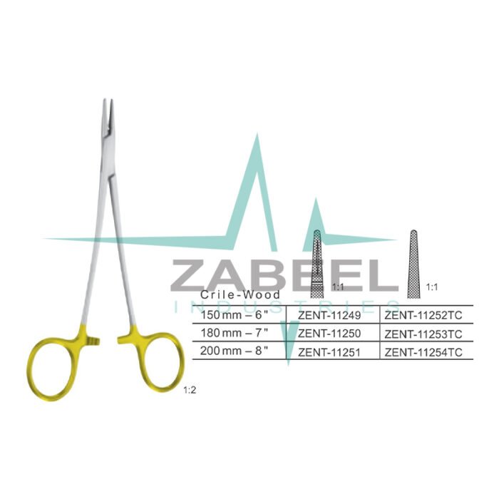 Crile Murray Needle Holders Zabeel