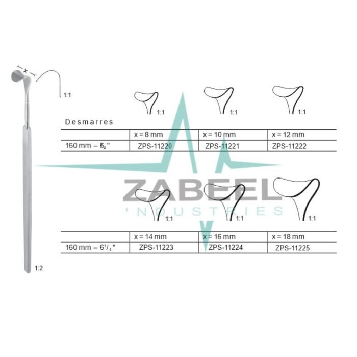 D e s m a r r e s-min