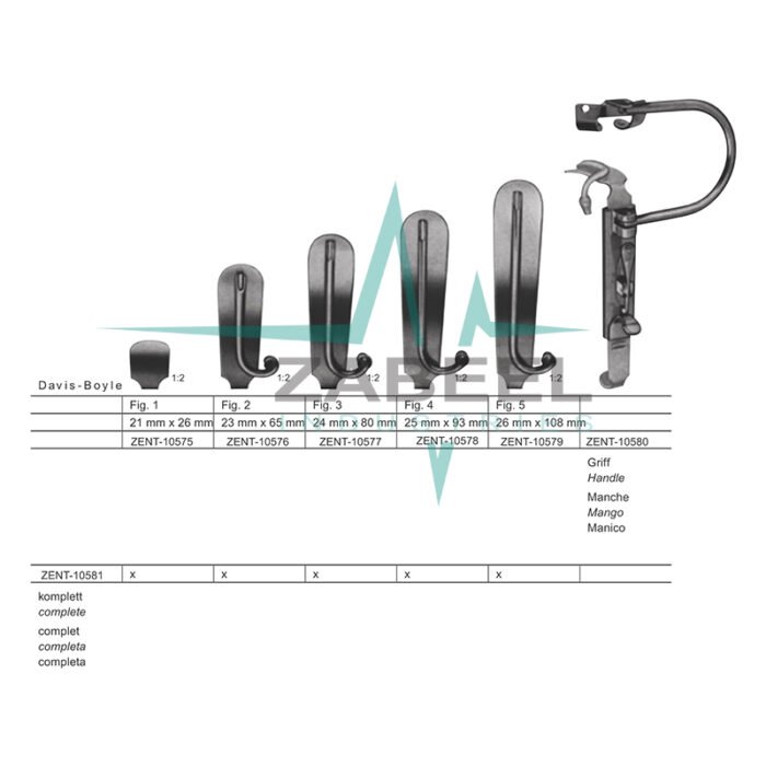 Davis - Boyle Mouth Gags Zabeel