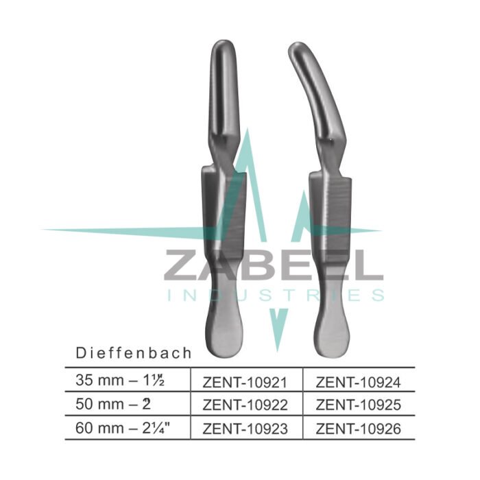 Dieffenbach Haemostatic Forceps Zabeel