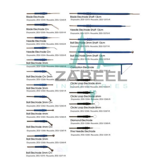 Electrosurgical Pencil & Electrode Zabeel