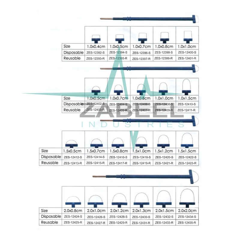 Electrosurgical Pencil & Electrode Zabeel