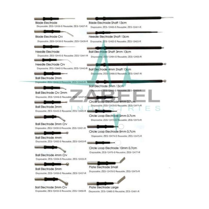 Electrosurgical Pencil & Electrode Zabeel