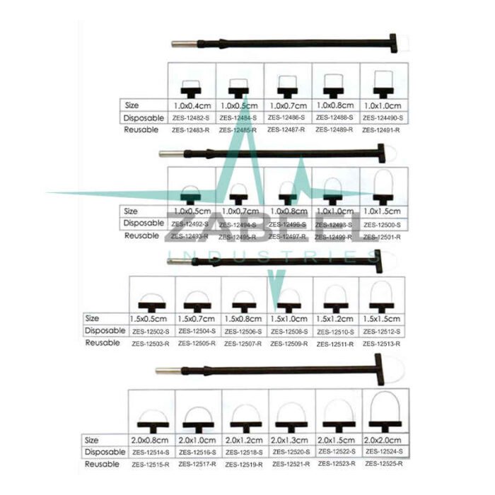 Electrosurgical Pencil & Electrode Zabeel