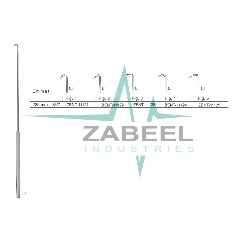 Emmet Retractors Zabeel