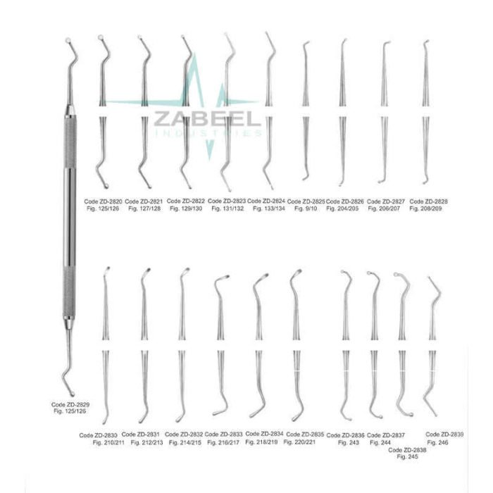 English Pattern Excavators Zabeel