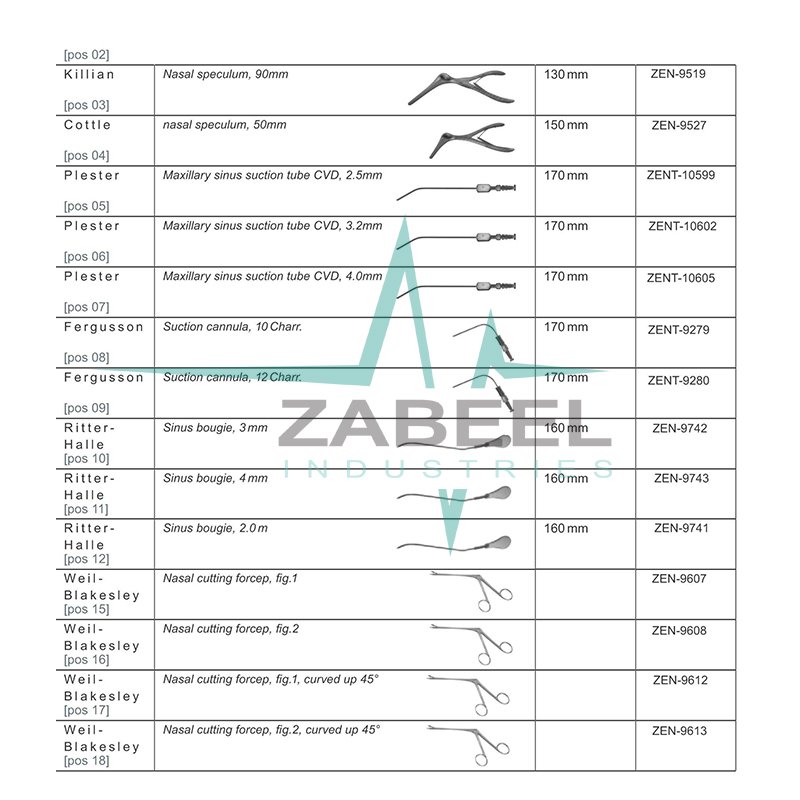 Ess Set Endoscopic Sinus Surgery Zabeel