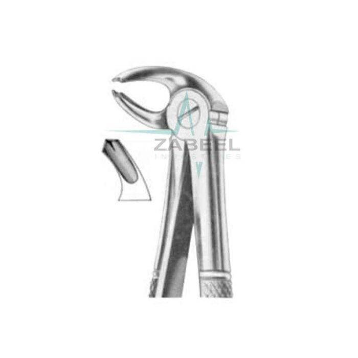 Lower Primolars Forceps Fig.13 Zabeel
