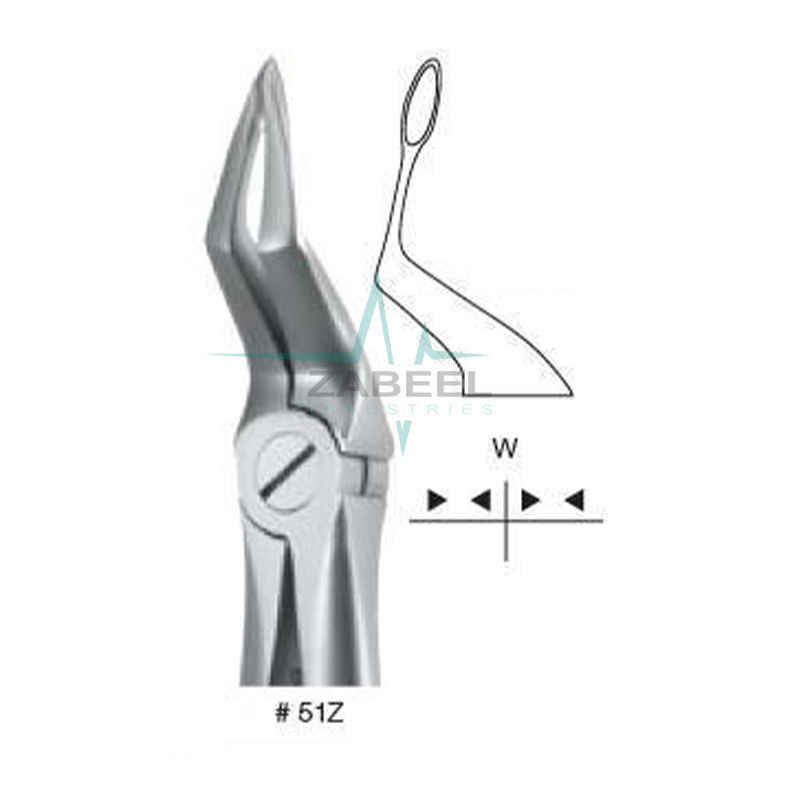 Extracting Forcesps Fig. 51Z Zabeel