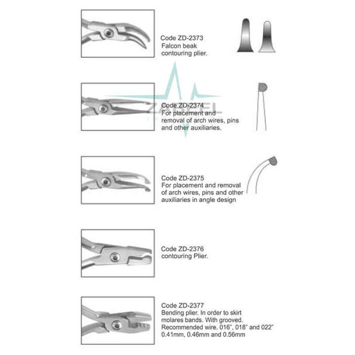 Falcon Beak Contouring Plier Zabeel