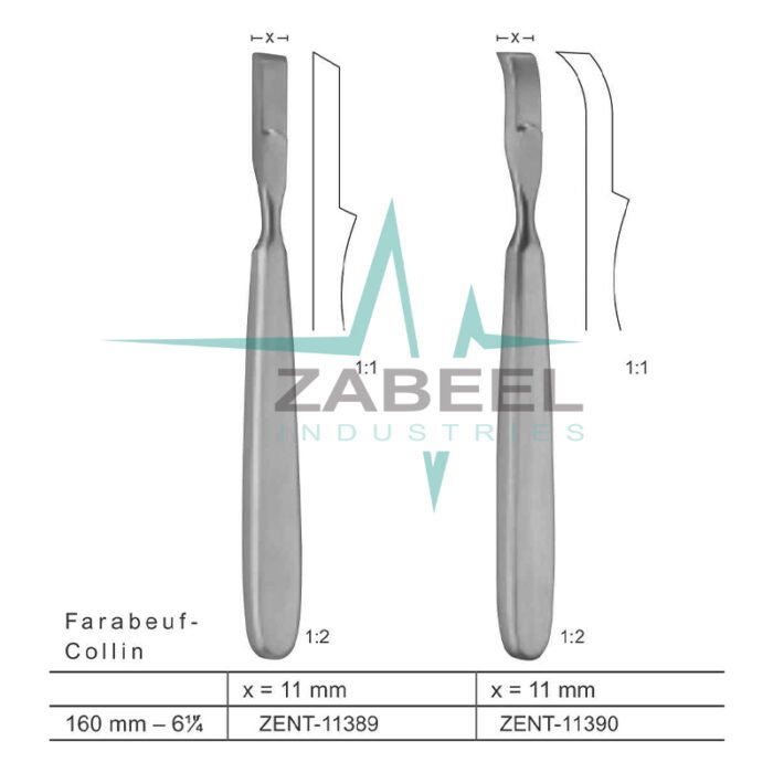 Farabeuf Collin Elevators Zabeel