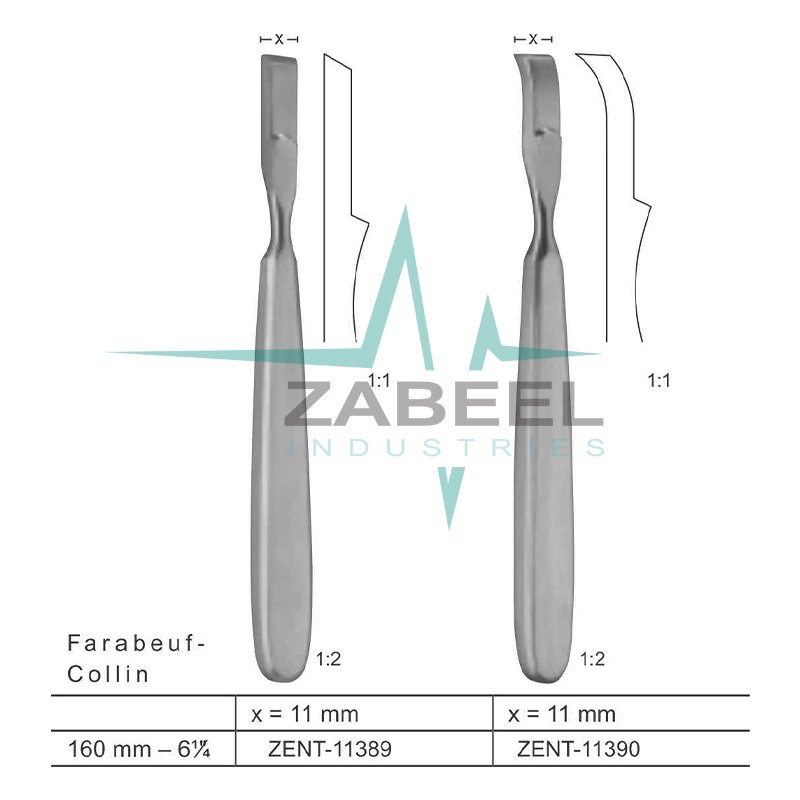 Farabeuf Collin Elevators Zabeel