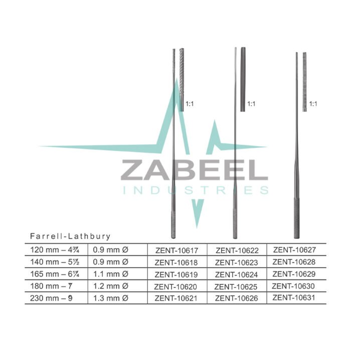 Farrell - Lathbury Cotton Applicators Zabeel