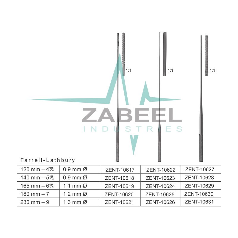 Farrell - Lathbury Cotton Applicators Zabeel