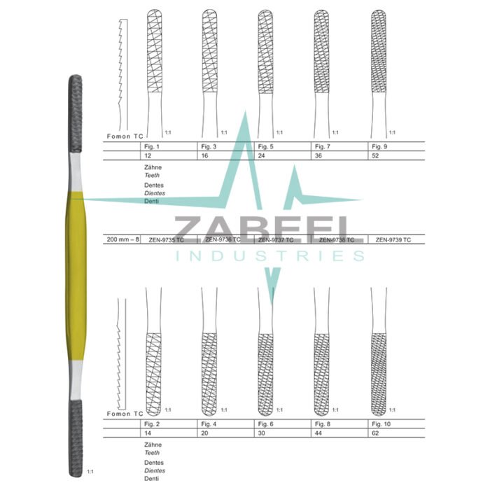 Fomon TC Rasps With Tungsten Carbide Zabeel