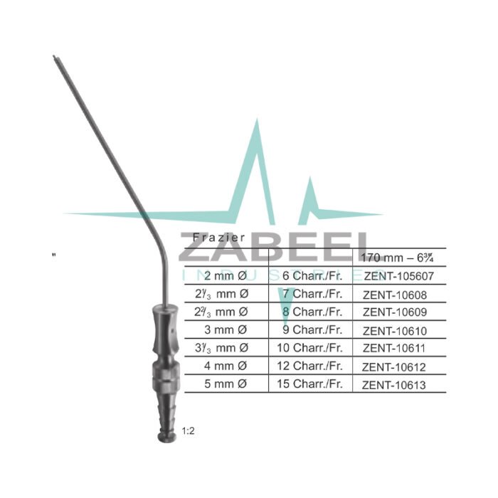 Frazier Suction And Irrigation Cannulas Zabeel