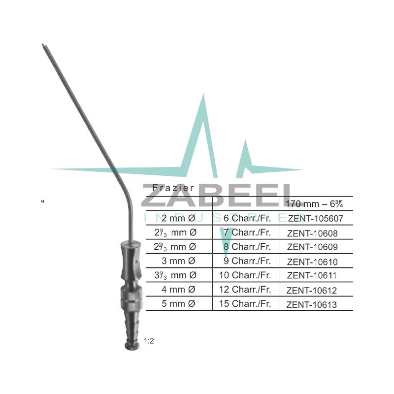 Frazier Suction And Irrigation Cannulas Zabeel