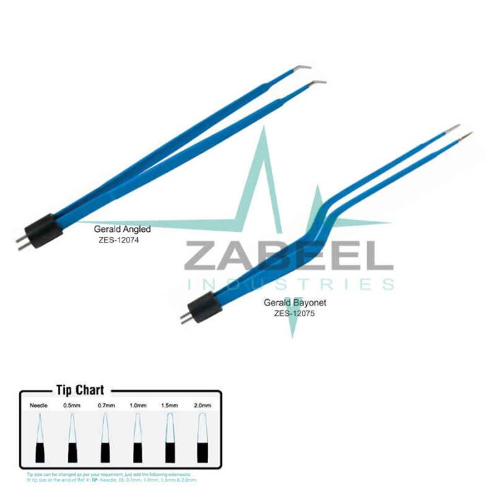 Gerald Angled US Bipolar Forceps Zabeel