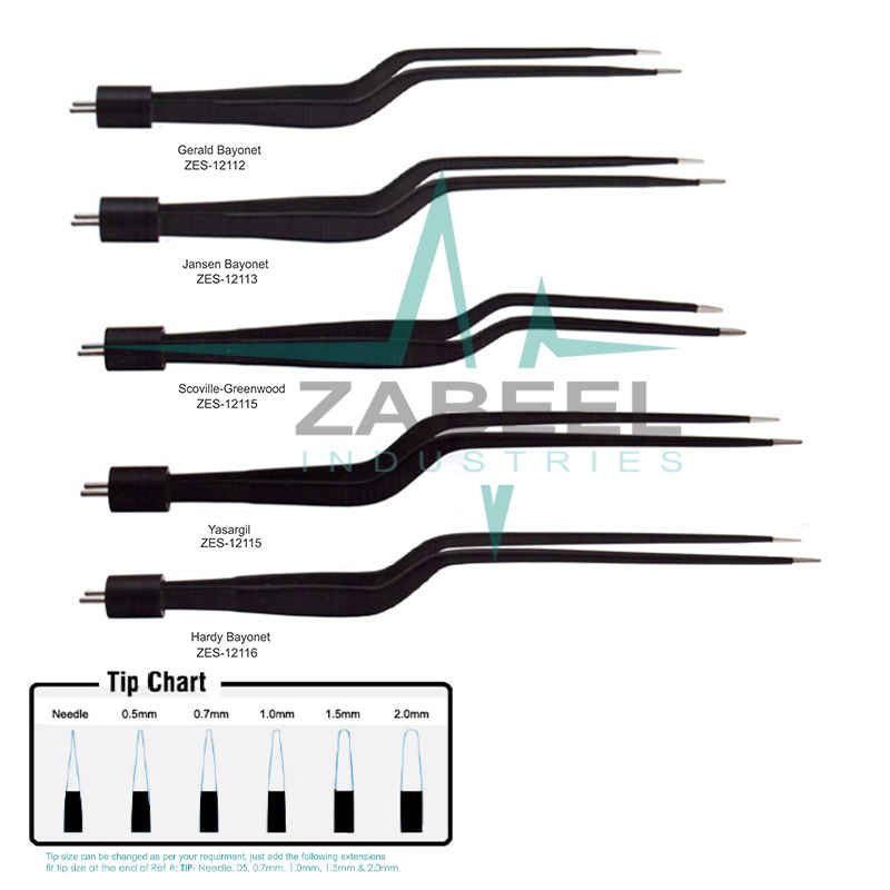 Gerald Bayonet Non-Stick Bipolar Forceps Zabeel
