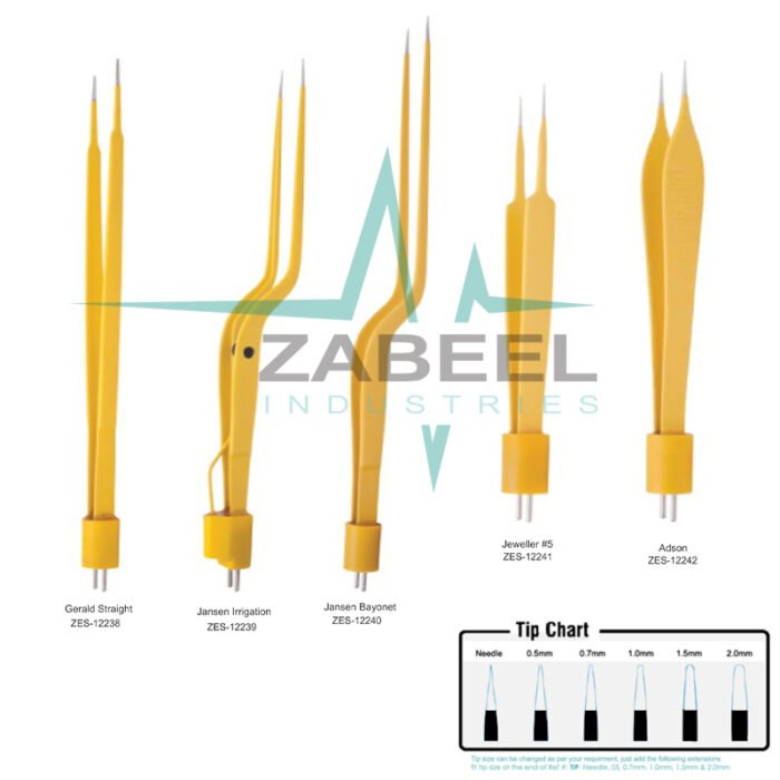 Gerald Straight Disposable Bipolar Forceps Zabeel Gerald Straight Disposable Bipolar Forceps Zabeel