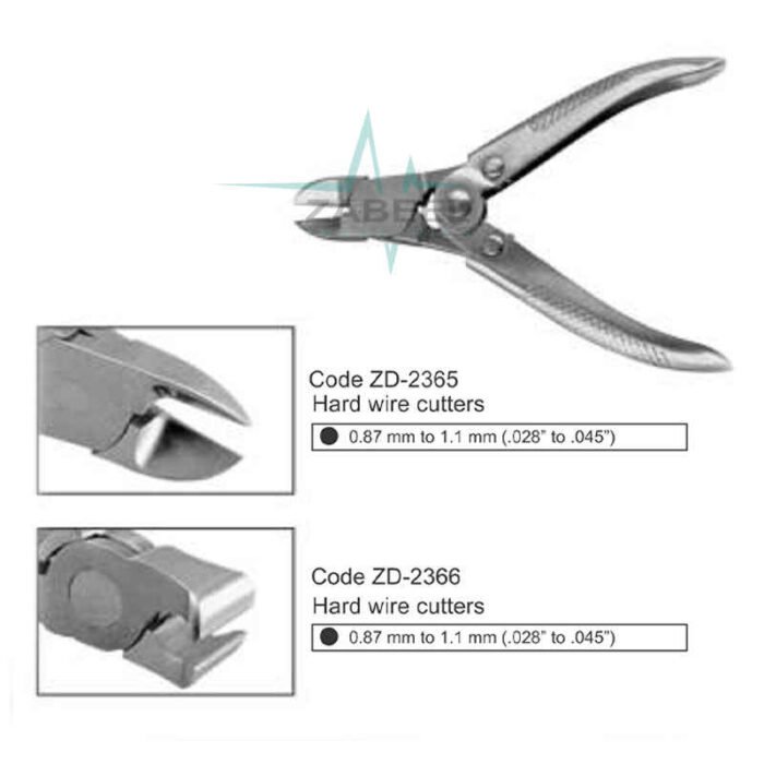Hard Wire Cutters Zabeel