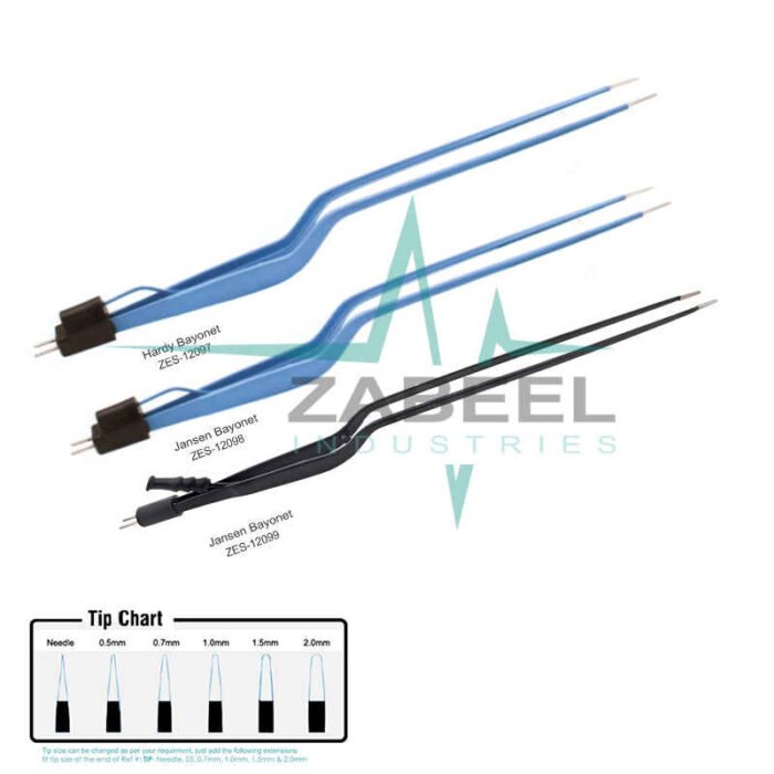 Hardy Bayonet US Irrigation Bipolar Forceps Zabeel Hardy Bayonet US Irrigation Bipolar Forceps Zabeel