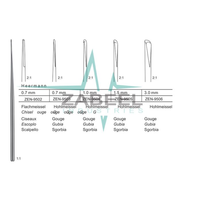 Heermann Micro Ear-Chisels Zabeel