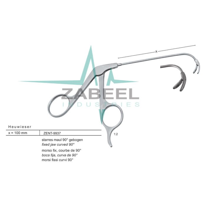 Heuwieser Antrum Punches Zabeel