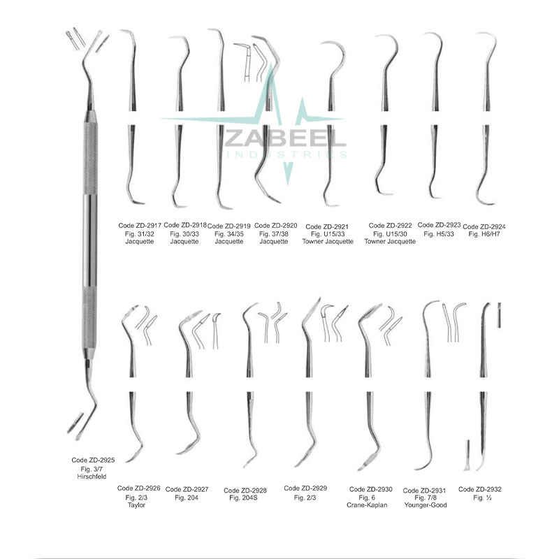 Hirschfeld Periodontia Instruments Zabeel